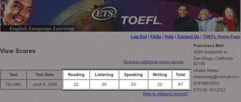 Toefl's score